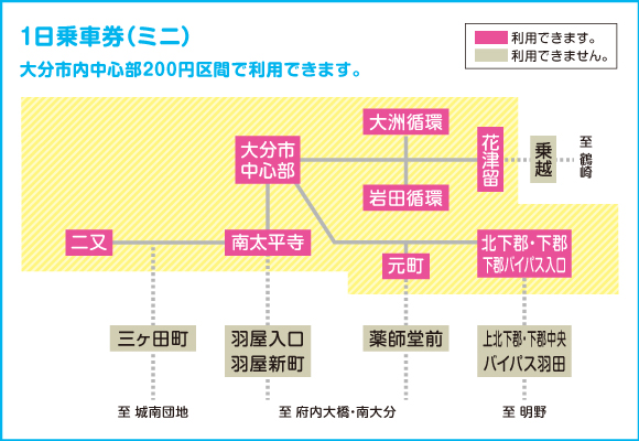 1日乗車券（ミニ）利用エリア