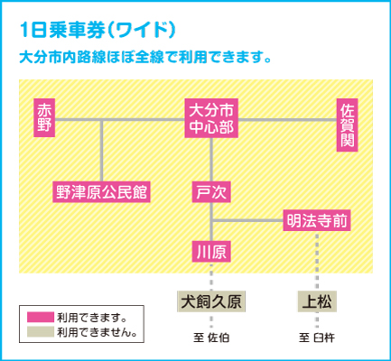 1日乗車券(ワイド)利用エリア