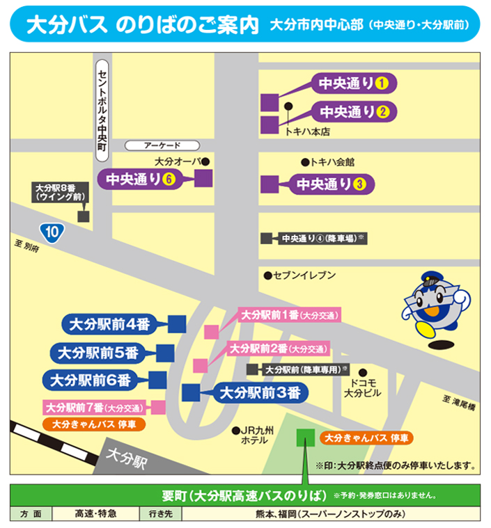 大分市中心部 乗り場案内 路線バス 大分バス