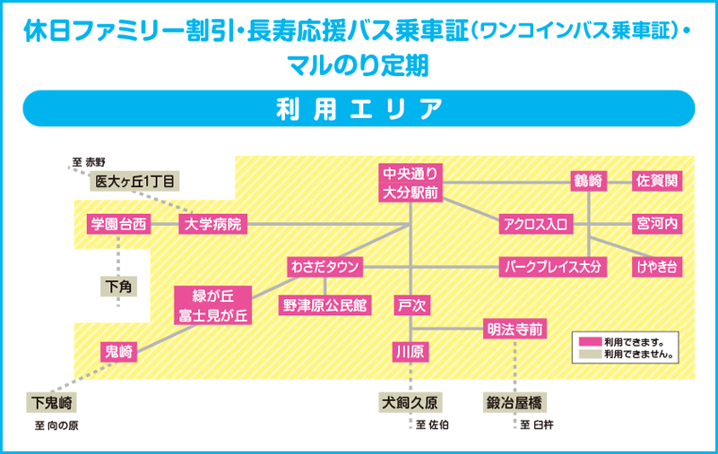 利用エリア