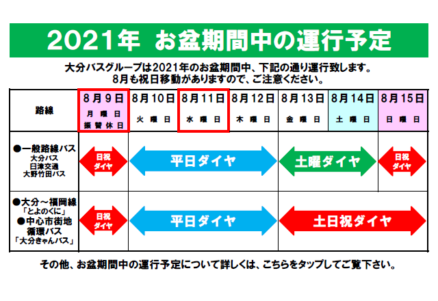 大分バス 大分バス