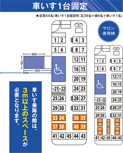 車いす1台固定イメージ